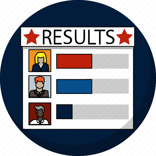 Election Results graphic